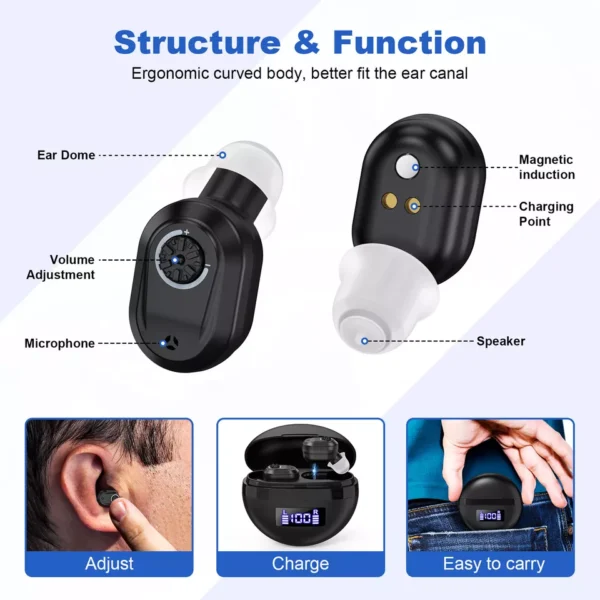 H2Go+ Hearing Amplifier - Image 2