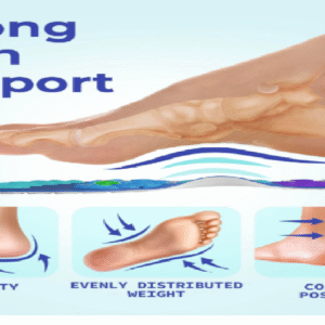Akusoli Shoe Insoles