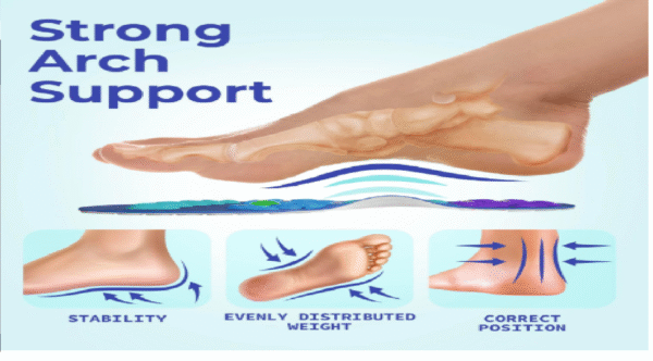 Akusoli Shoe Insoles